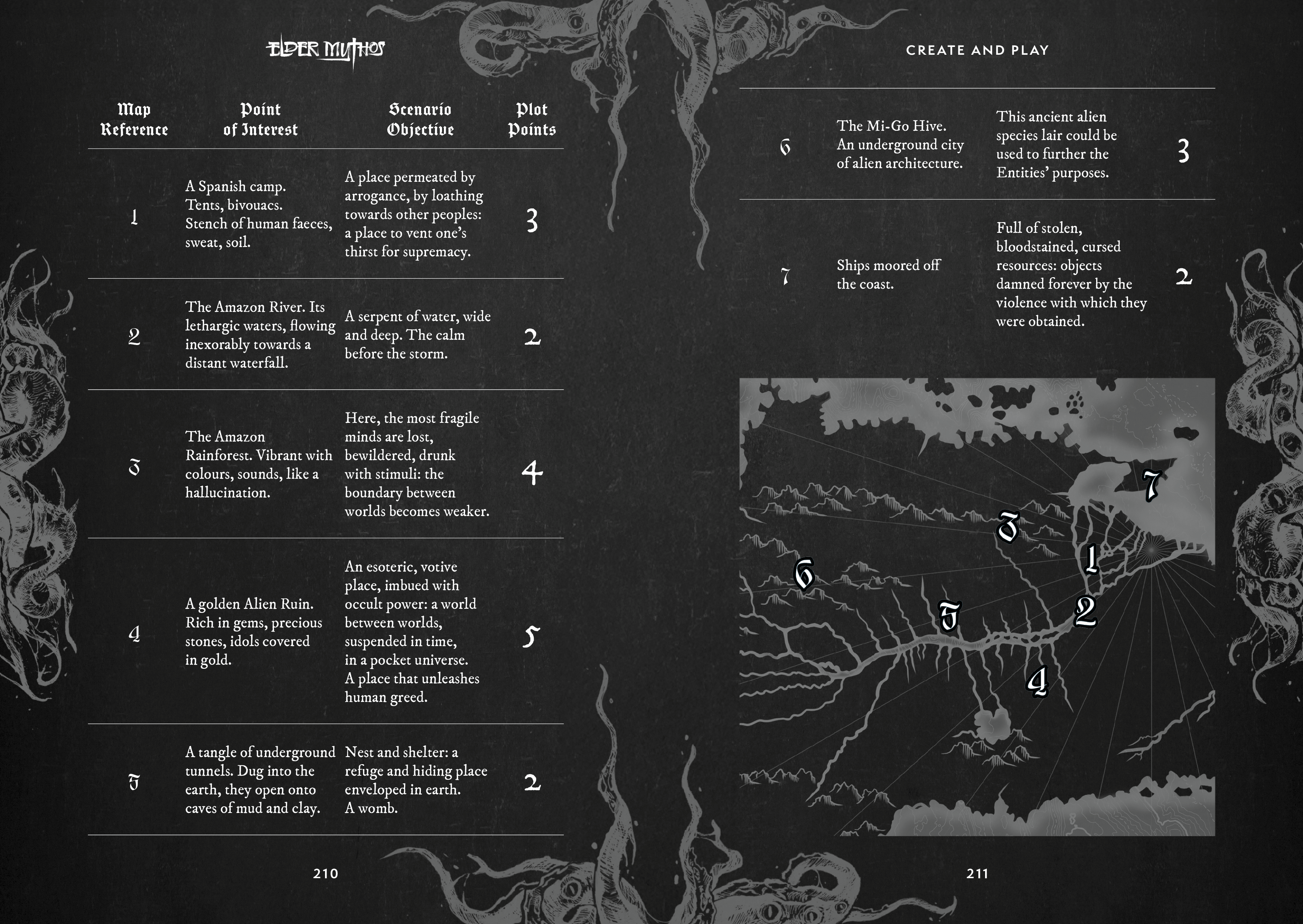 Elder Mythos Corebook — gallery image 10